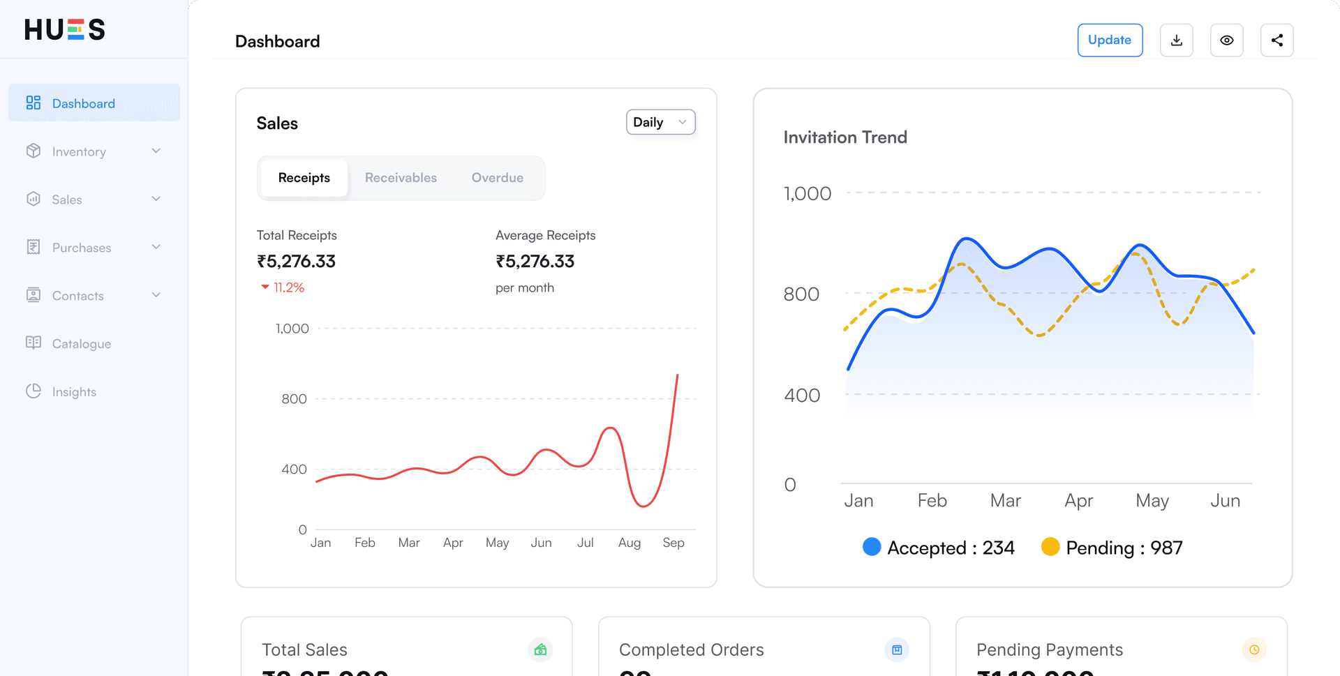 ERP Dashboard Preview